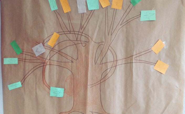 L'albero della classe, dal branco al gruppo, scuola Pertini Vicenza